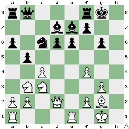 Kasparov, a lenda do xadrez, volta aos campeonatos 12 anos depois, Xadrez